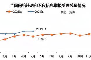 开云棋牌官网入口手机版截图0